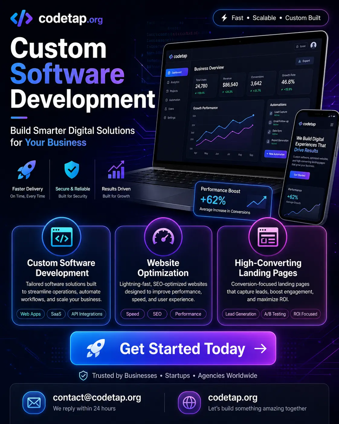 Hire Developer at CodeTap