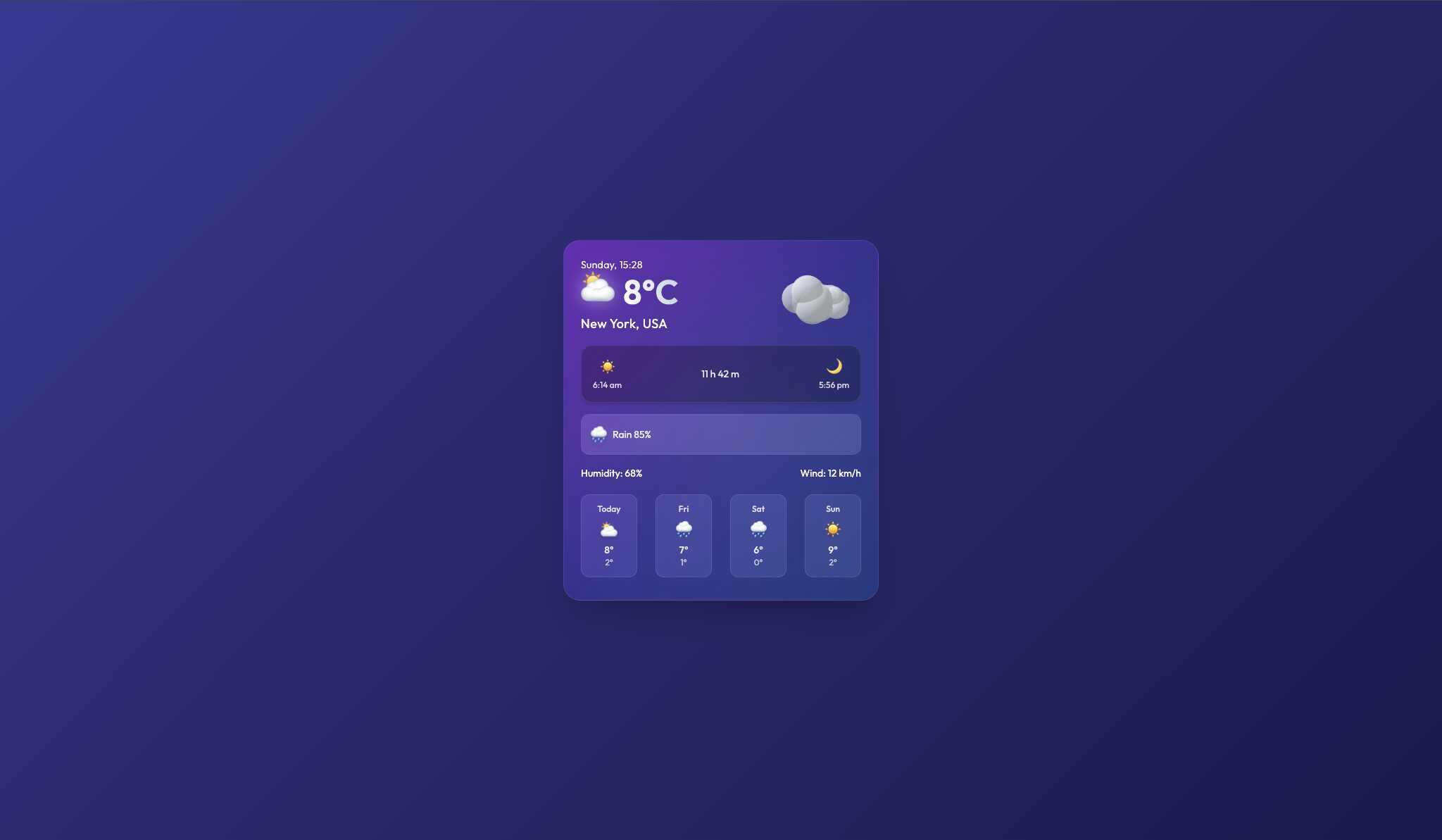 Animated 3D Weather Widget using HTML, CSS & JS - Project Thumbnail