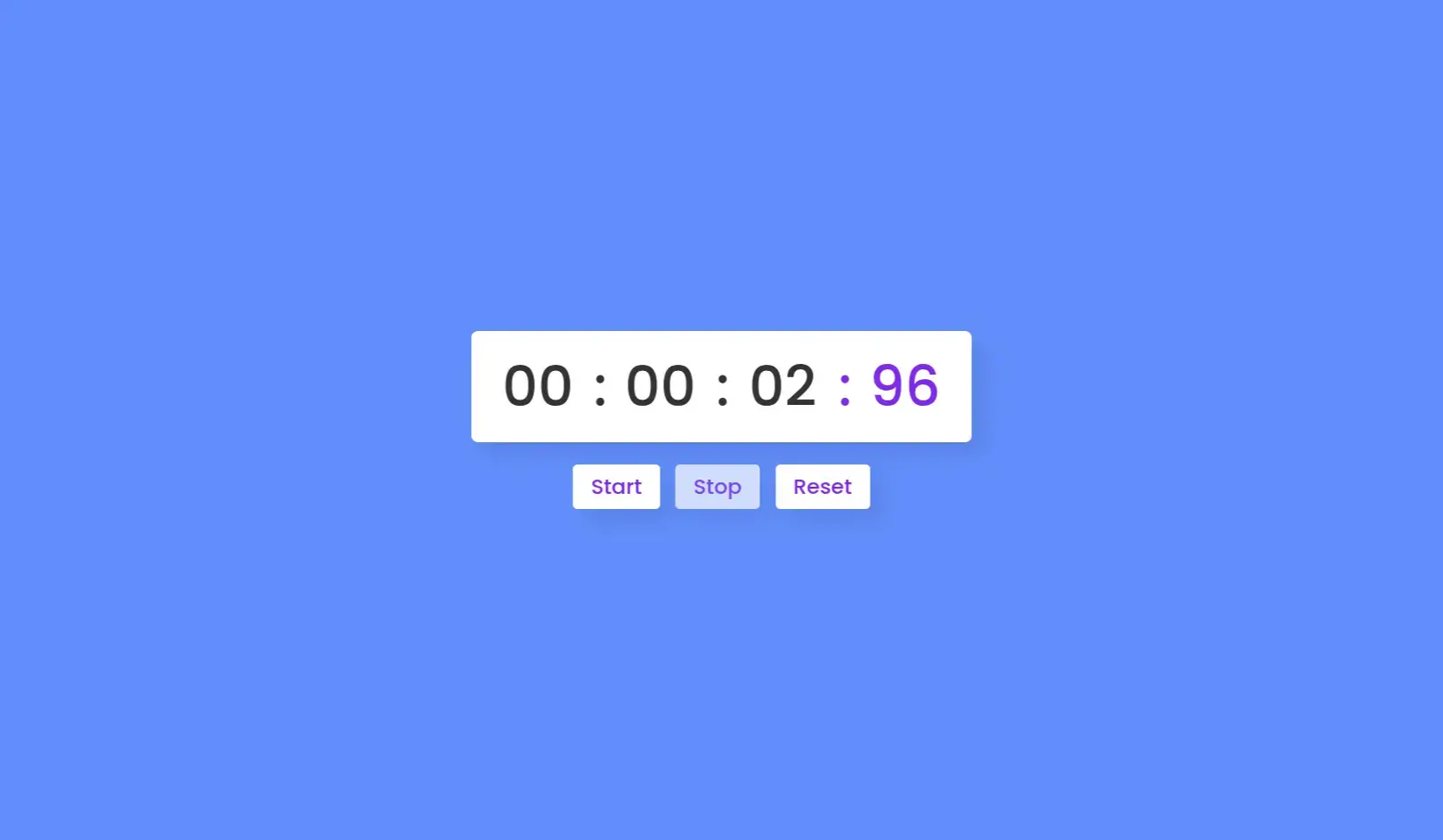Dynamic Stopwatch in HTML, CSS & JavaScript – Real-Time Timer UI - Projects Image
